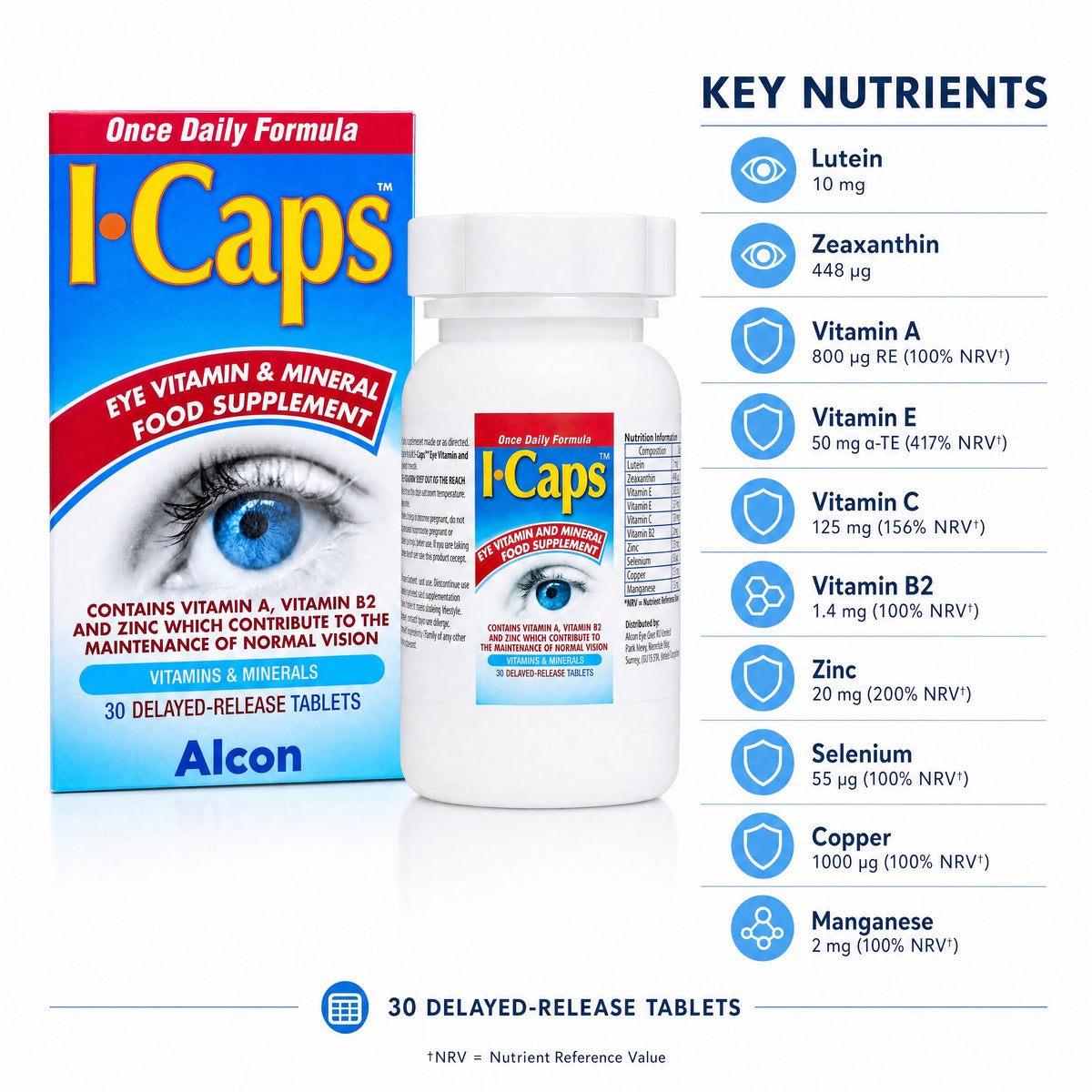 Alcon I-Caps Eye Vitamin & Mineral Supplement – Key Nutrients
