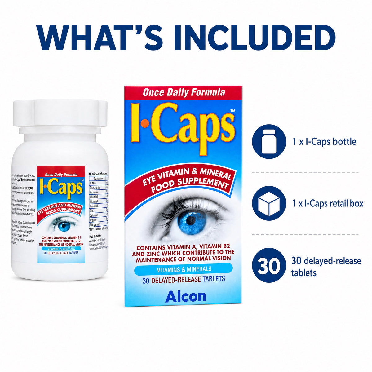 Alcon I-Caps Eye Vitamin & Mineral Supplement – What’s Included