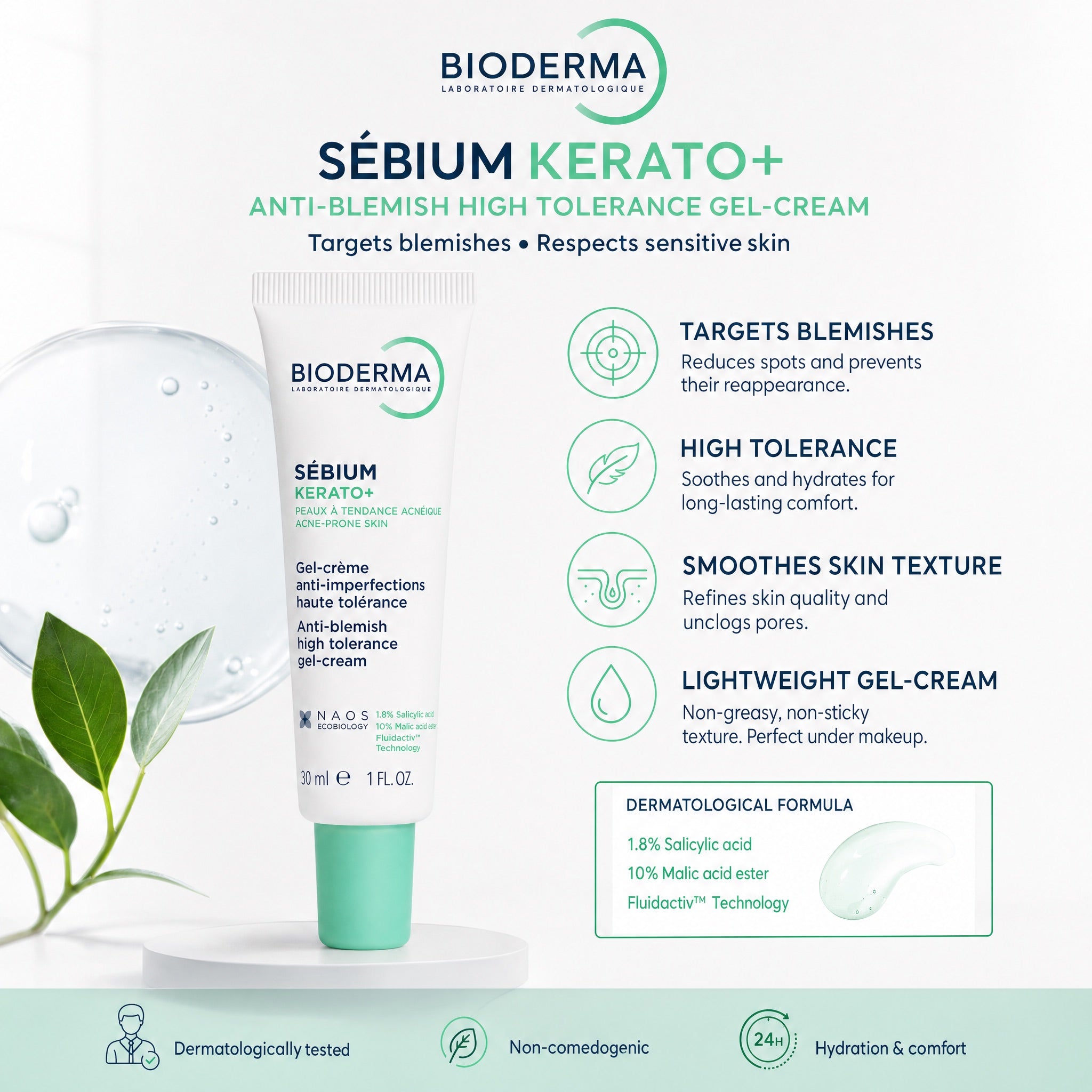 Bioderma Sebium Kerato+ Gel Cream 30ml key benefits with salicylic acid, malic acid ester and Fluidactiv technology