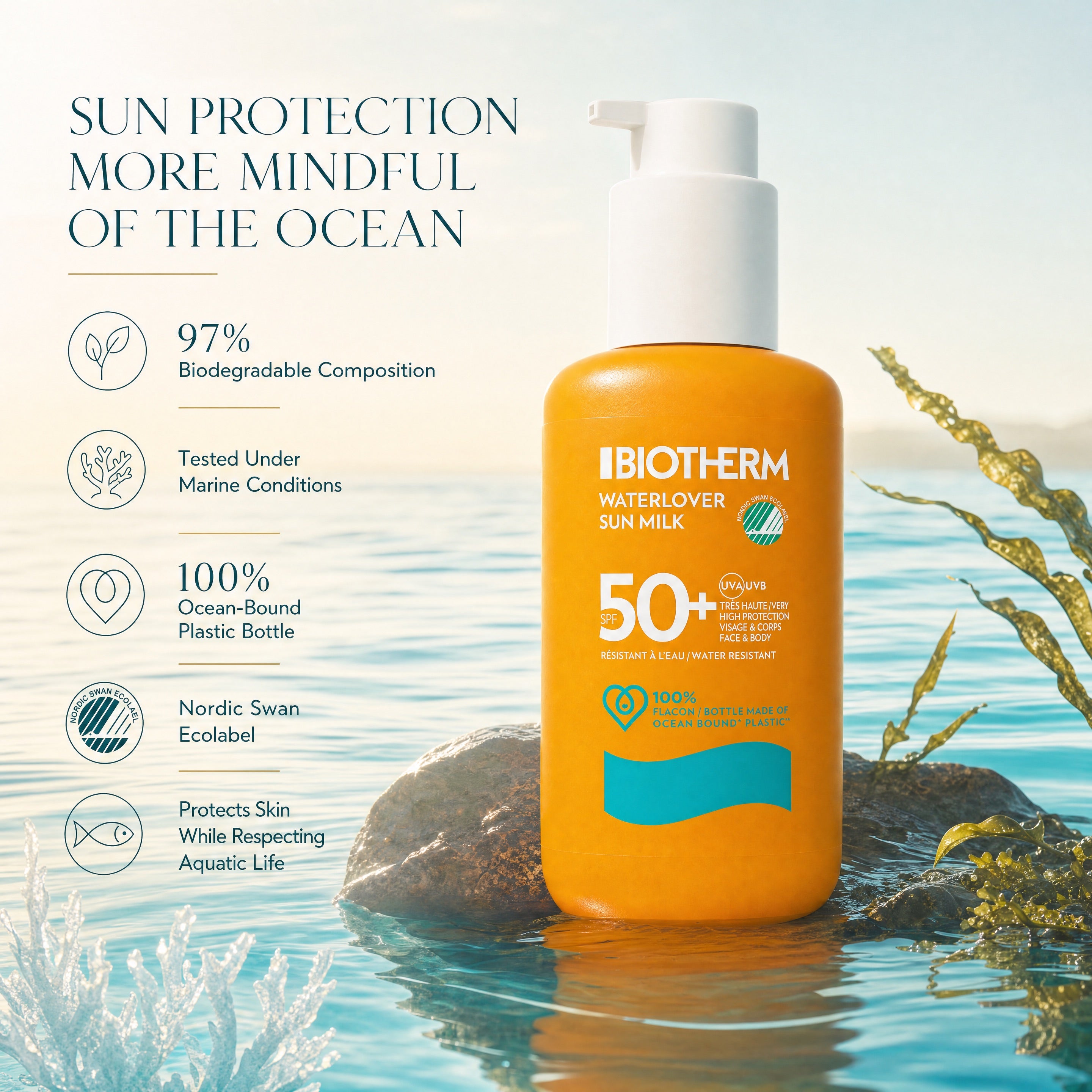 Biotherm Waterlover Sun Milk SPF50+ – Ocean-Minded Formula and Packaging
