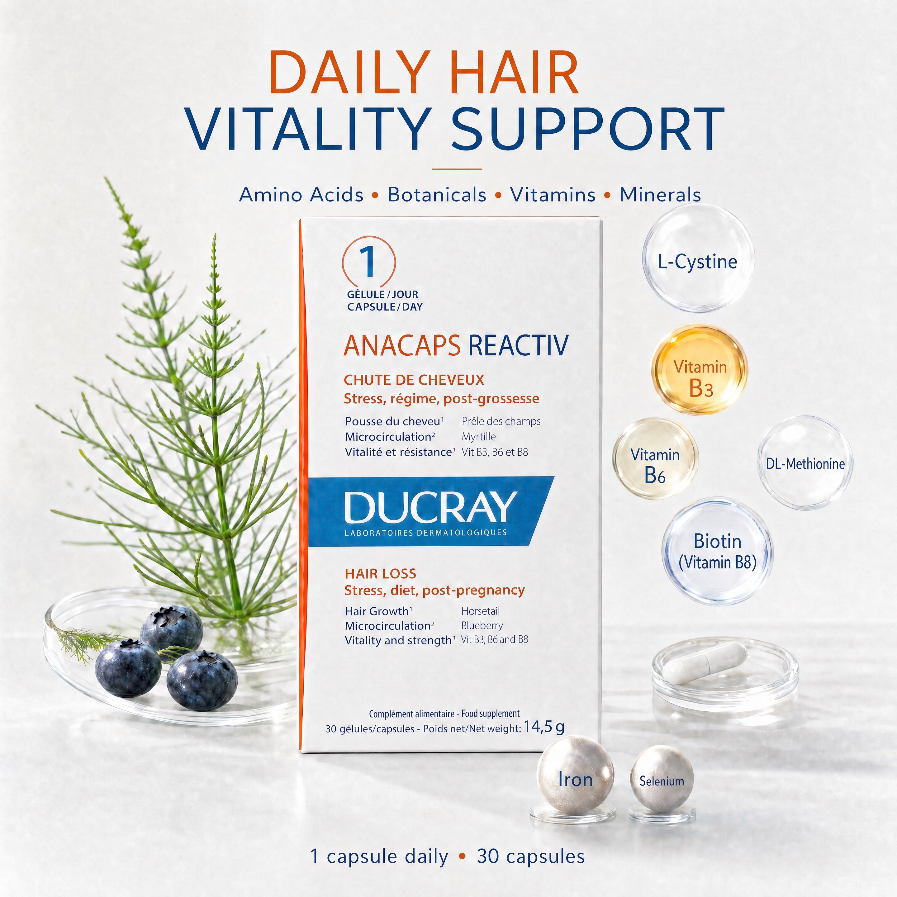 Ducray Anacaps Reactiv – L-Cystine Biotin Vitamins Minerals and Botanicals