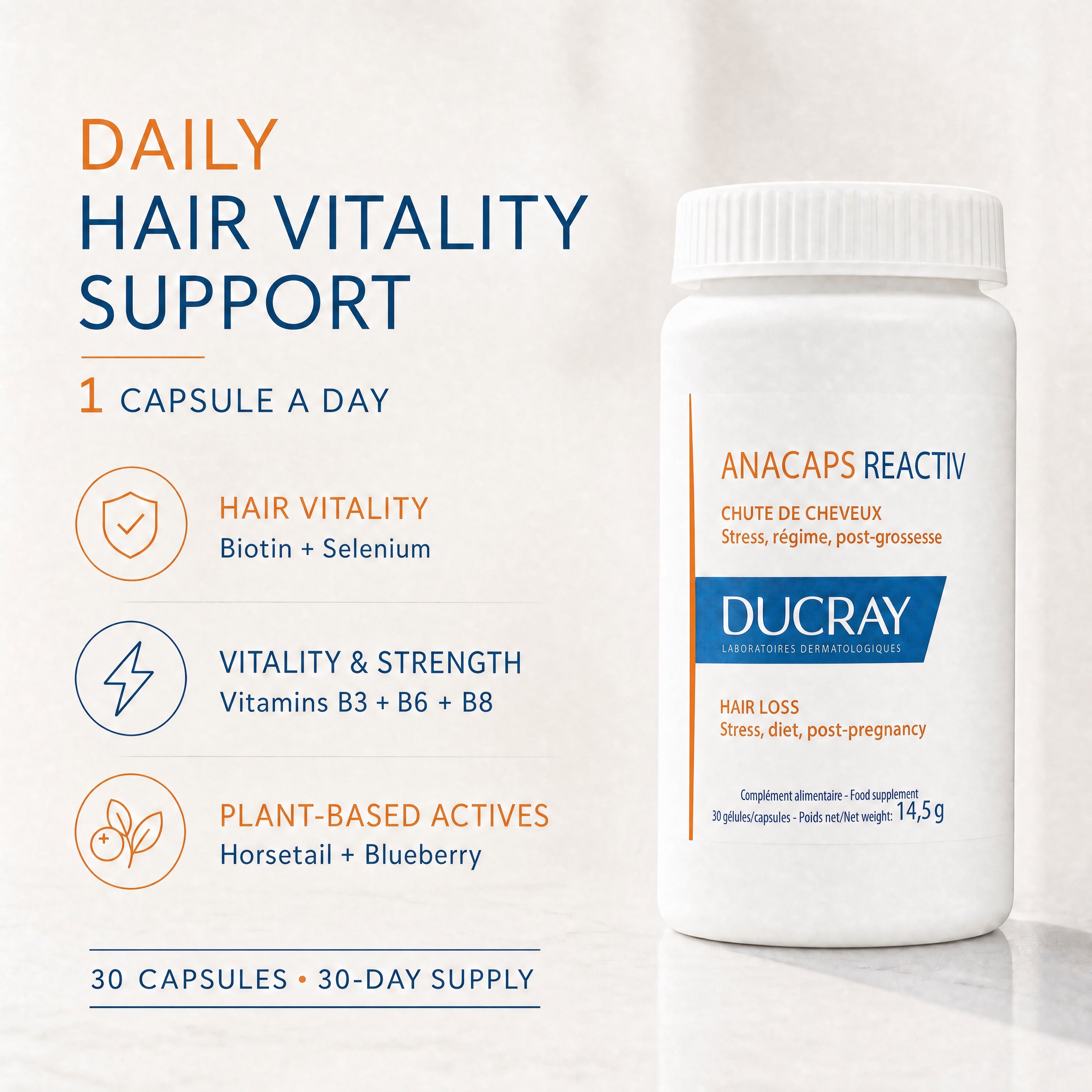 Ducray Anacaps Reactiv – Daily Hair Vitality Support with Biotin and Selenium