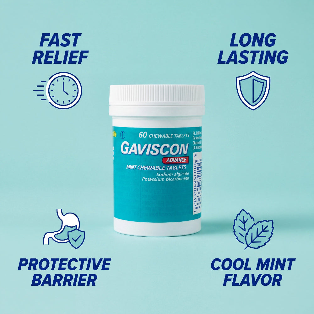 Gaviscon Advance Mint Chewable Tablets – Benefits