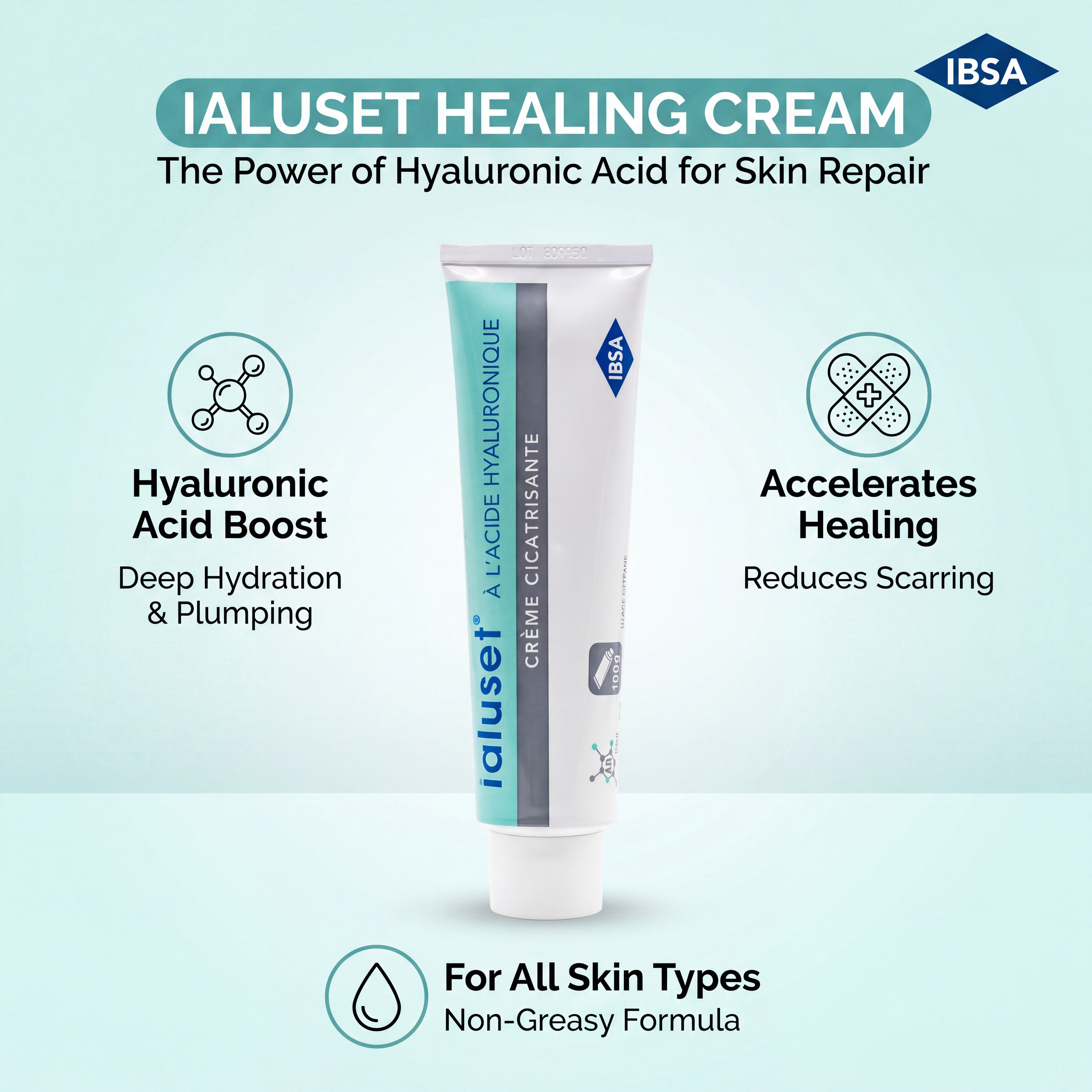 Ialuset Hyaluronic Acid Healing Cream 100g benefits and hyaluronic acid skincare infographic