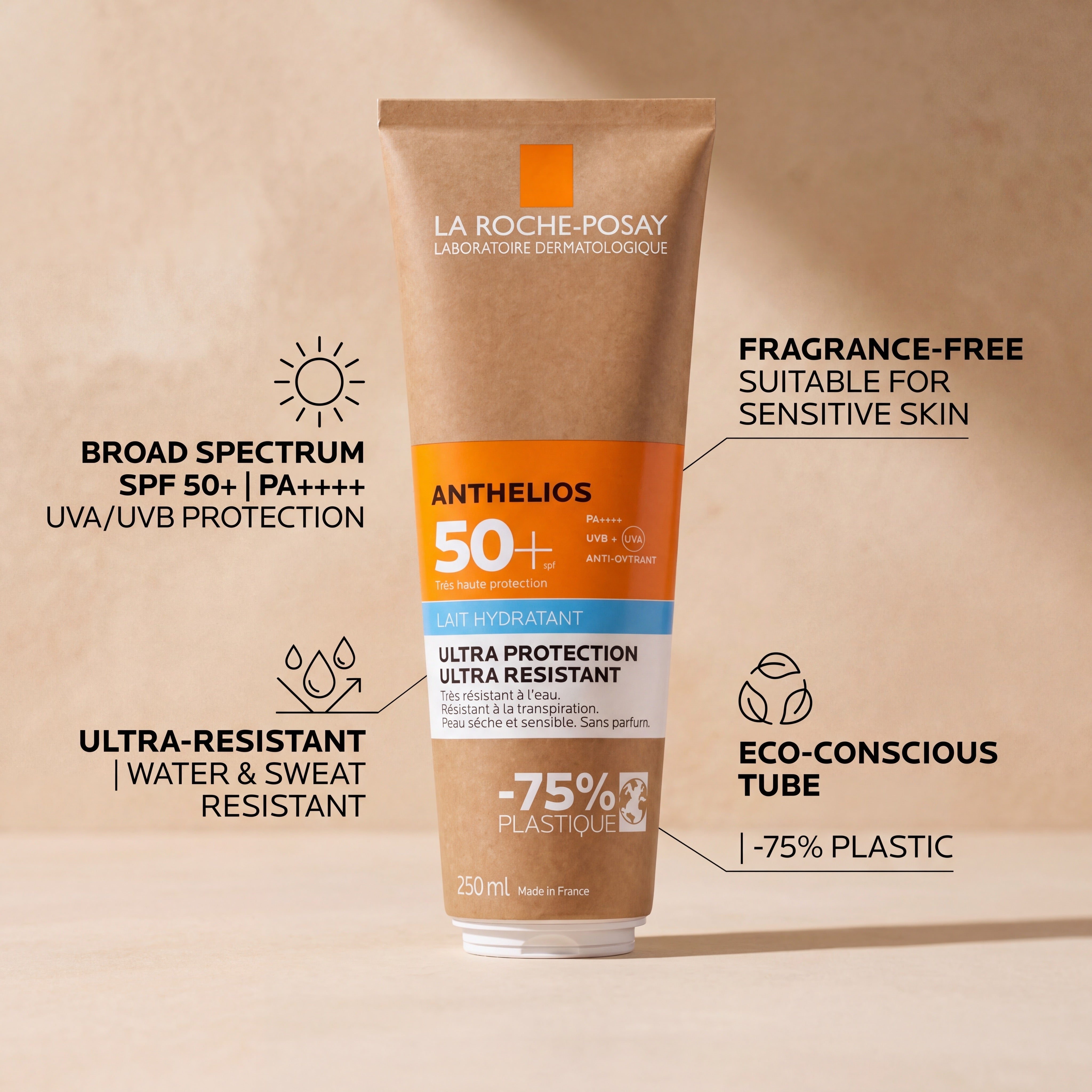 La Roche-Posay Anthelios Hydrating Lotion SPF50+ 250ml benefits infographic with UVA UVB protection, water and sweat resistance, fragrance-free formula, and face & body use.
