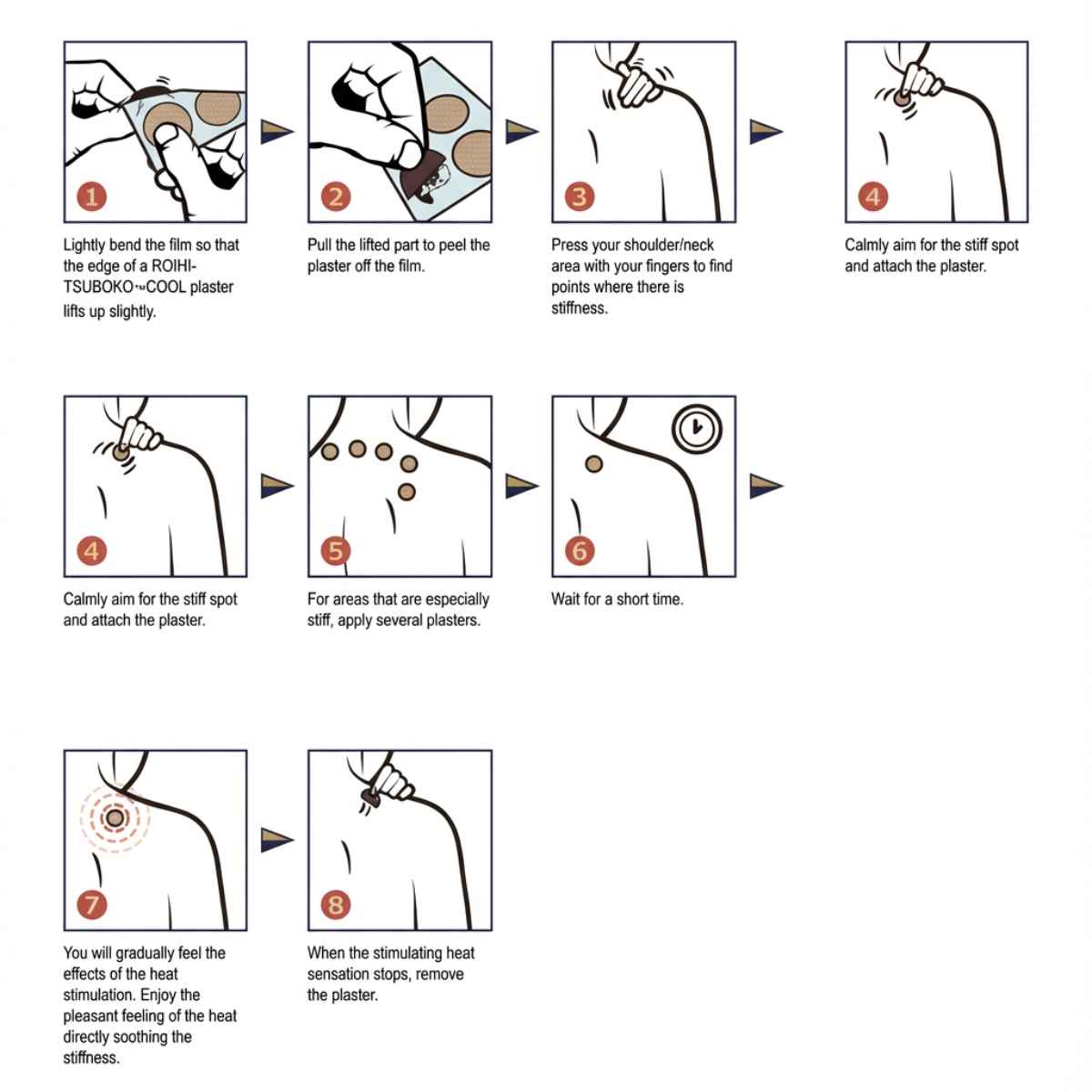 Roihi-Tsuboko heating plaster application instructions diagram