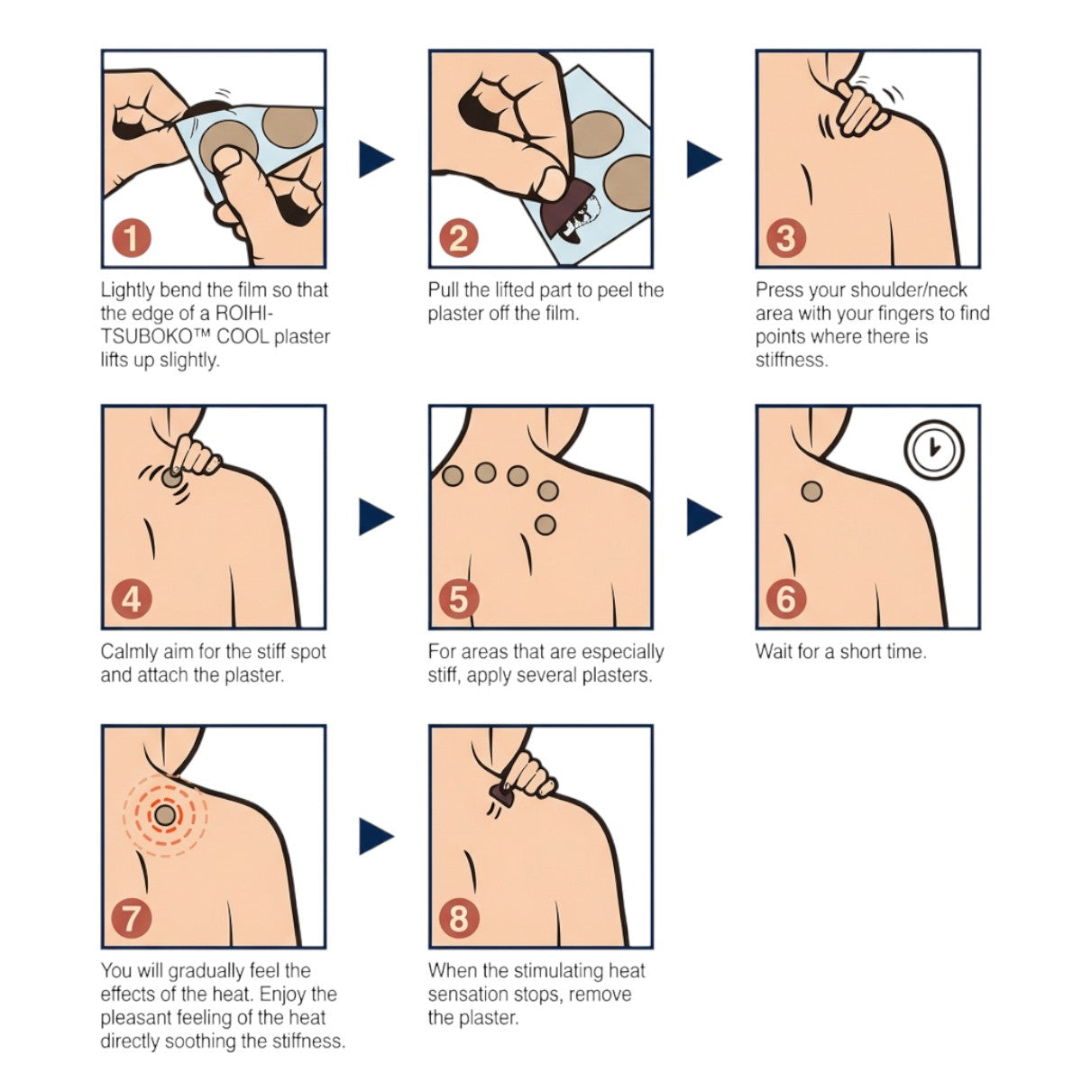 Roihi Tsuboko Large Warming Patches how to use step by step illustration