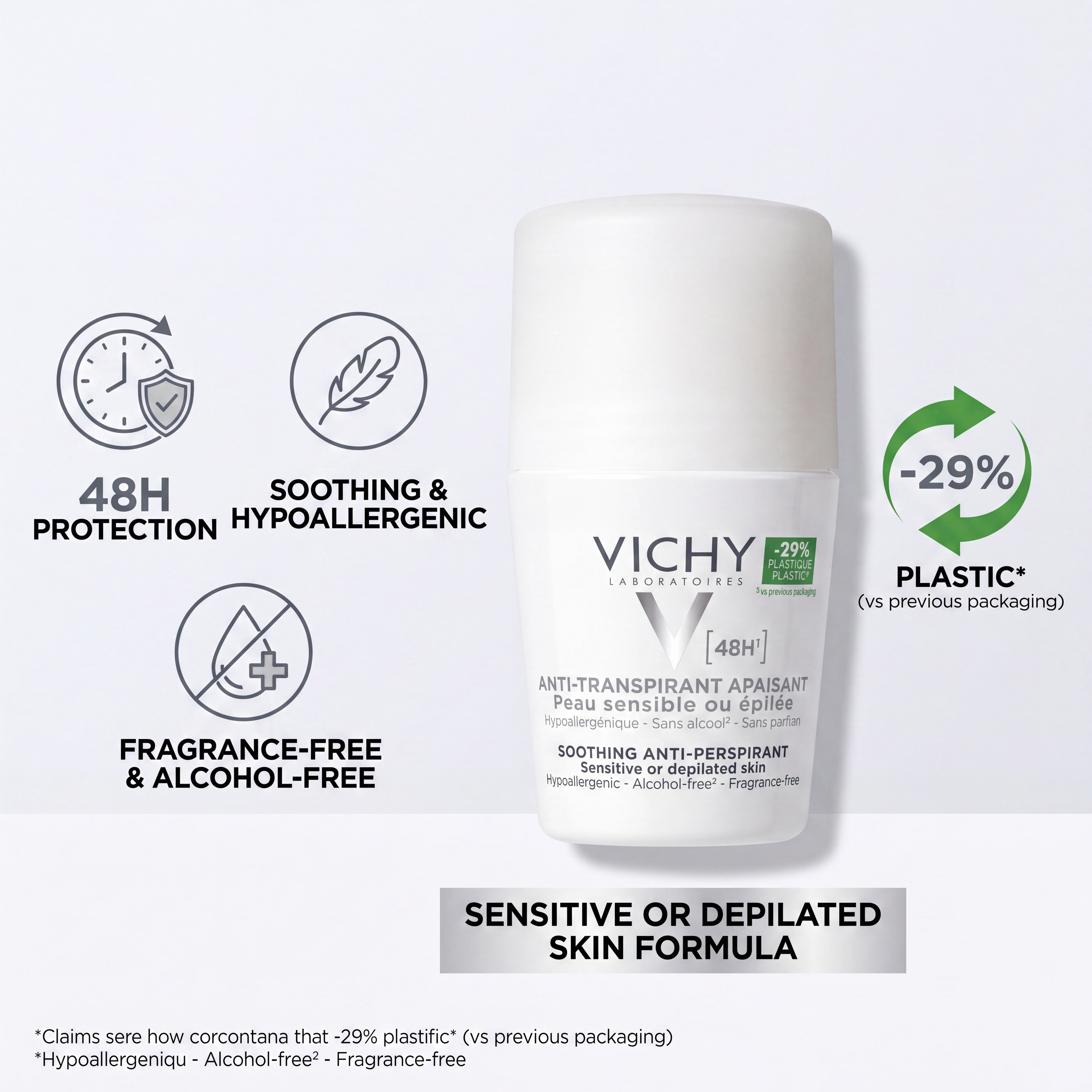 Vichy 48H Soothing Anti-Perspirant – Benefits
