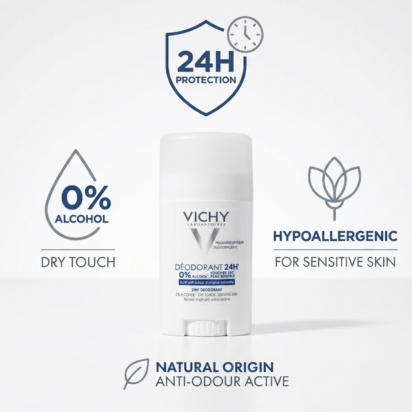 Vichy Dry Touch Deodorant Stick 24H Sensitive Skin – Info