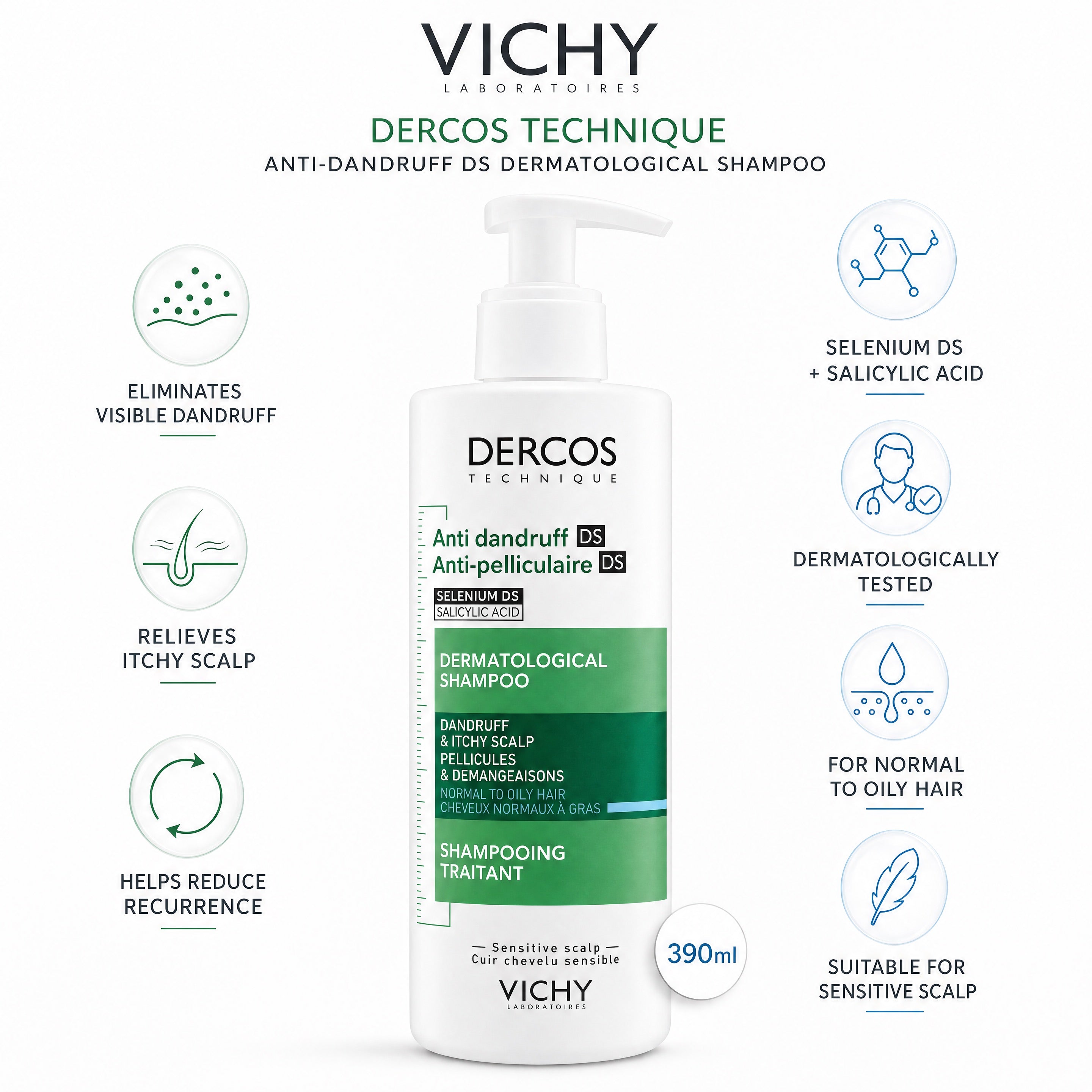 Vichy Dercos Technique DS Shampoo Benefits for Dandruff Relief and Sensitive Scalp