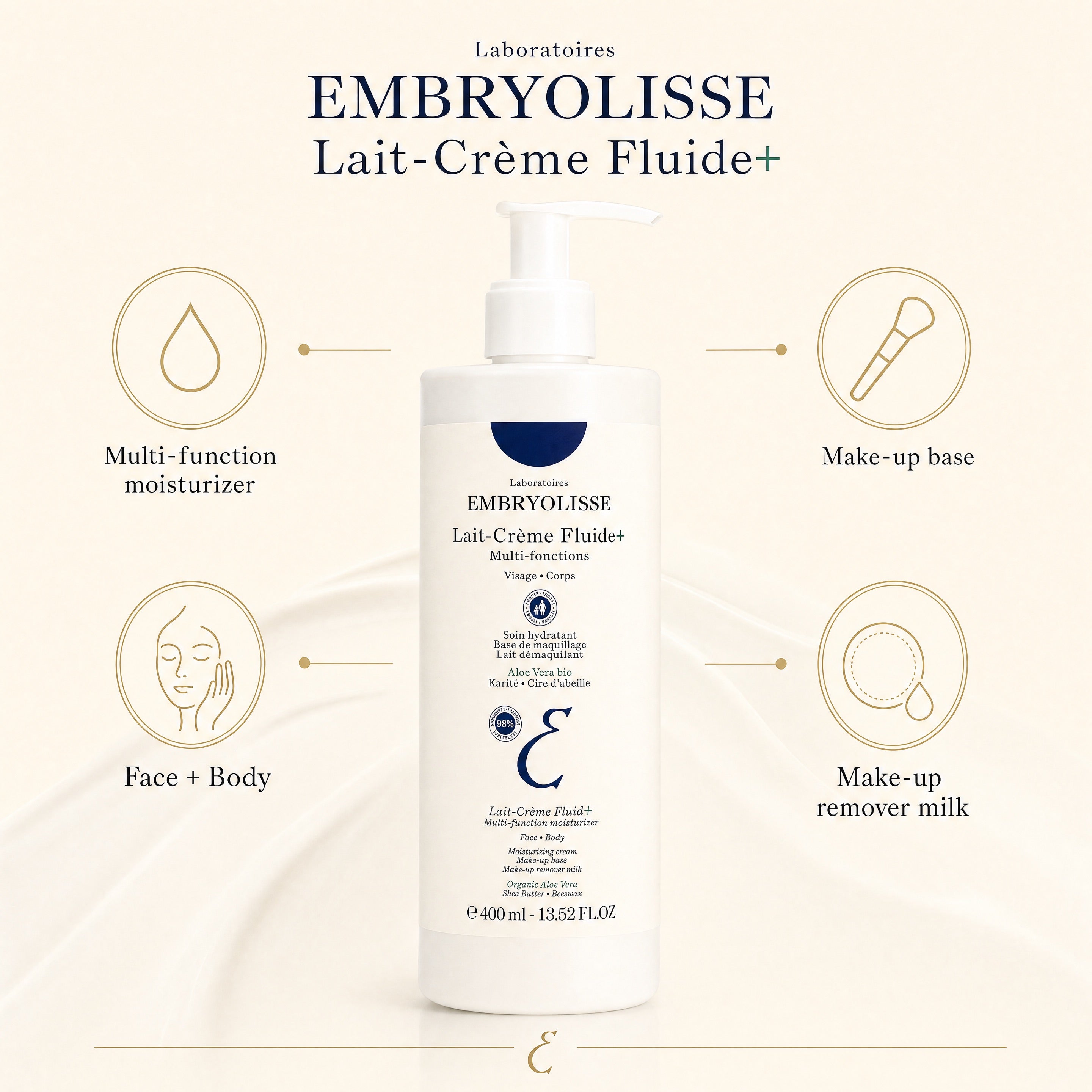 Embryolisse Lait-Crème Fluide+ 400 ml – Multi-Function Skincare Benefits