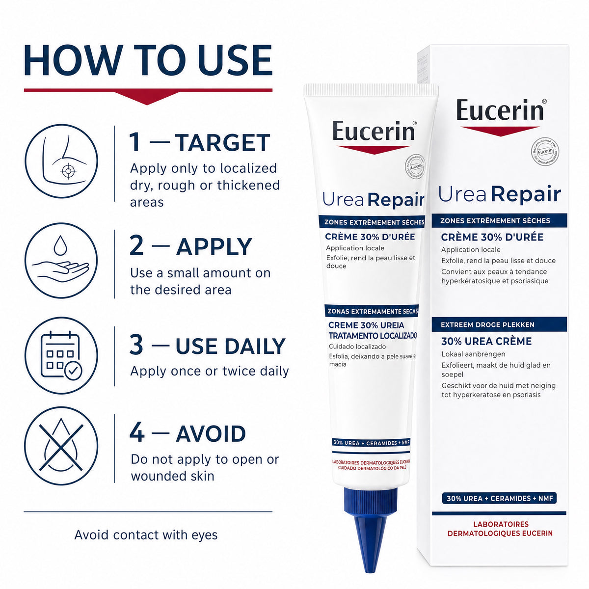Eucerin UreaRepair 30% Urea Cream 75ml – How to Use