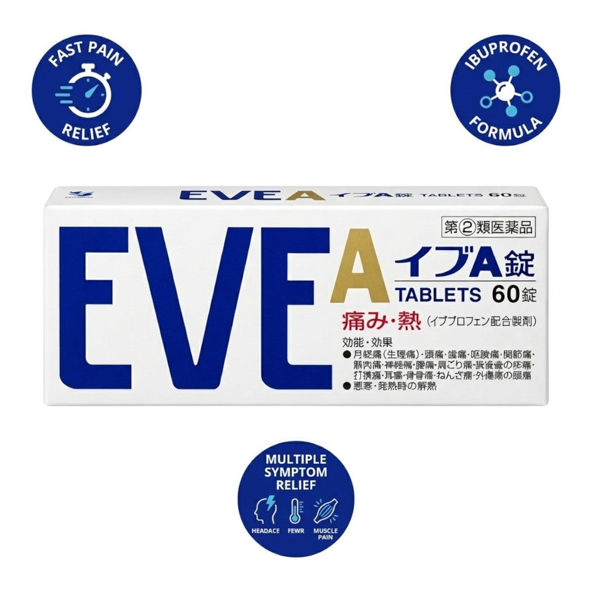 EVE A Ibuprofen Tablets – Product Features Icons