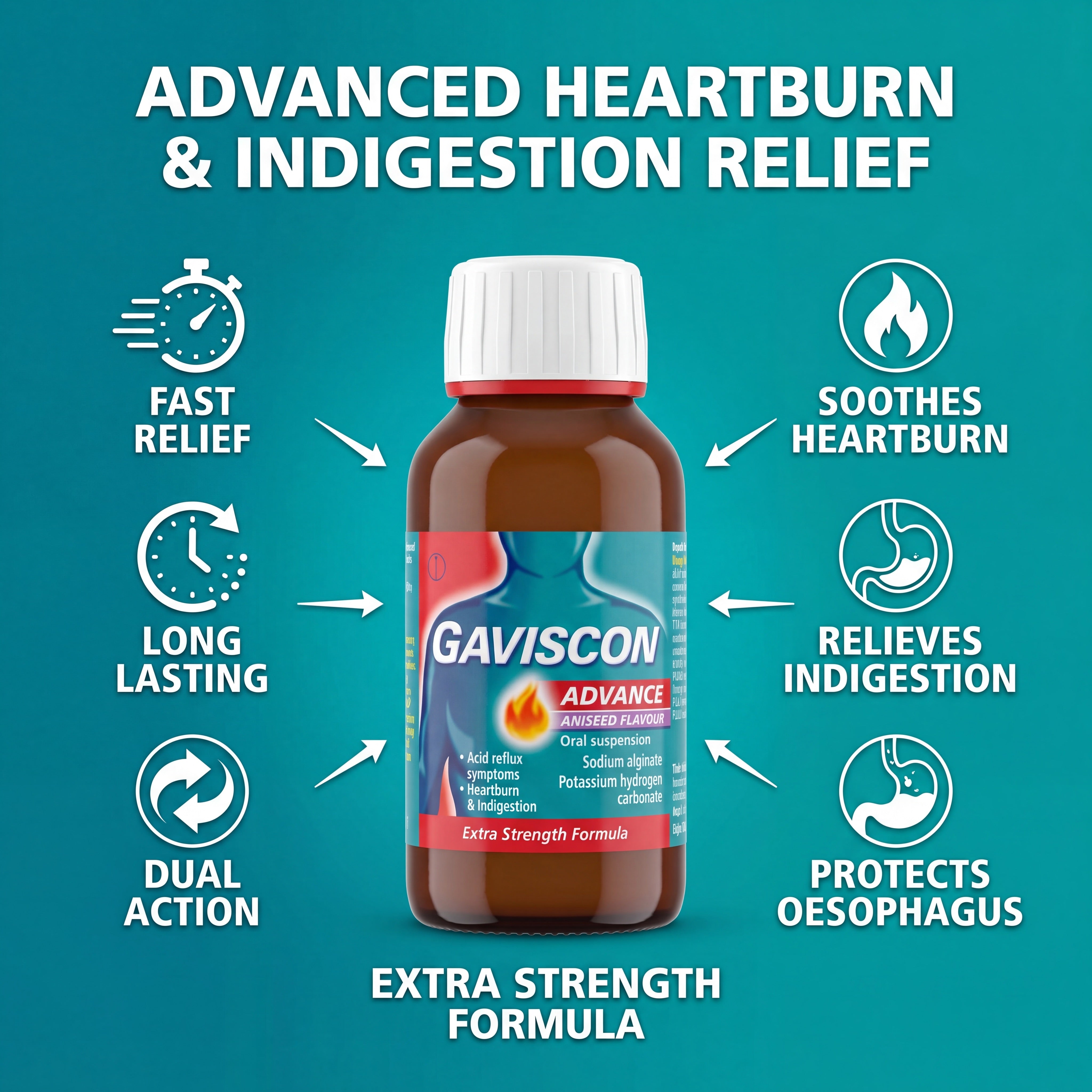 Gaviscon Advance Aniseed Flavour Oral Suspension 150ml – Lifestyle