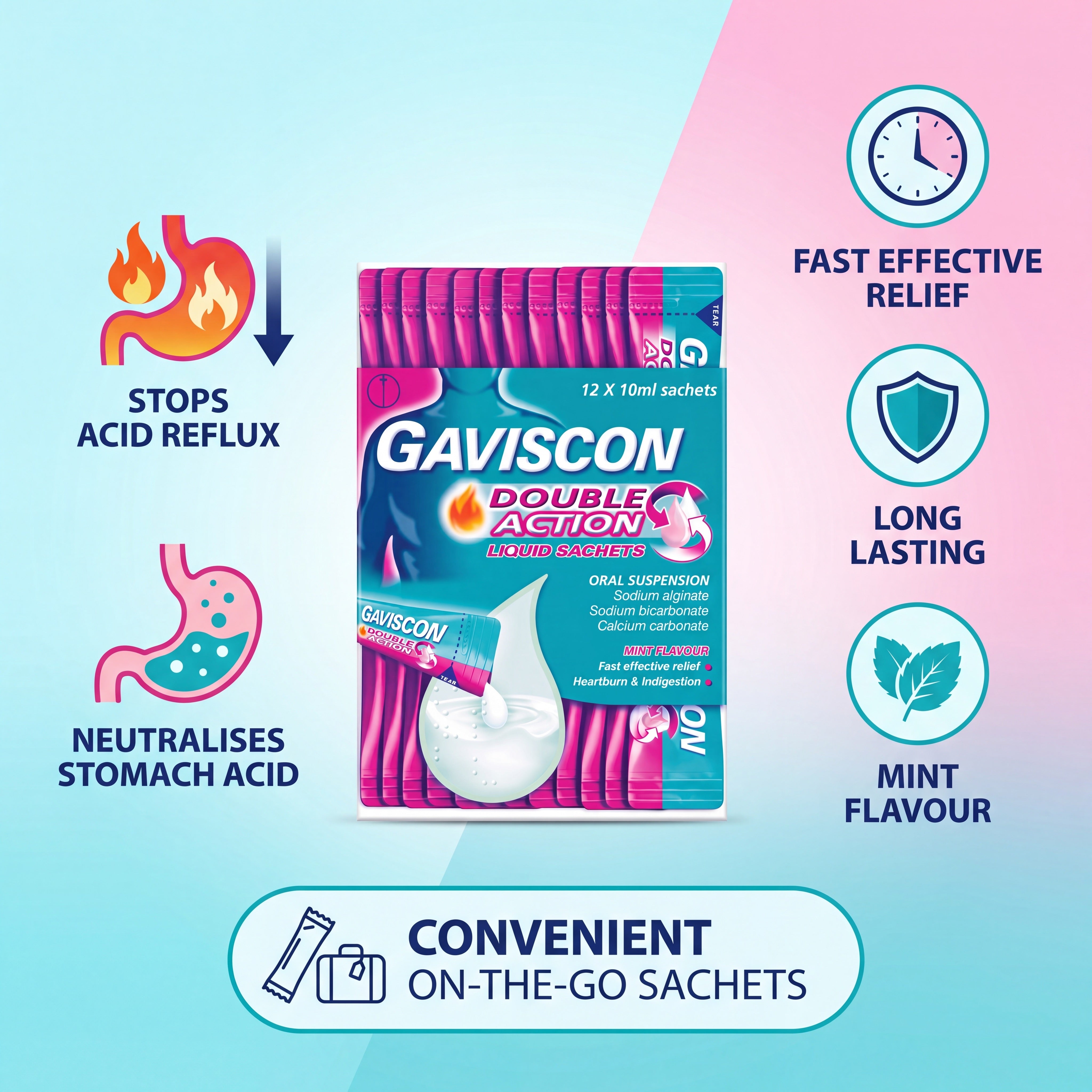Gaviscon Double Action Liquid Sachets Mint Flavour – Heartburn and Indigestion Relief