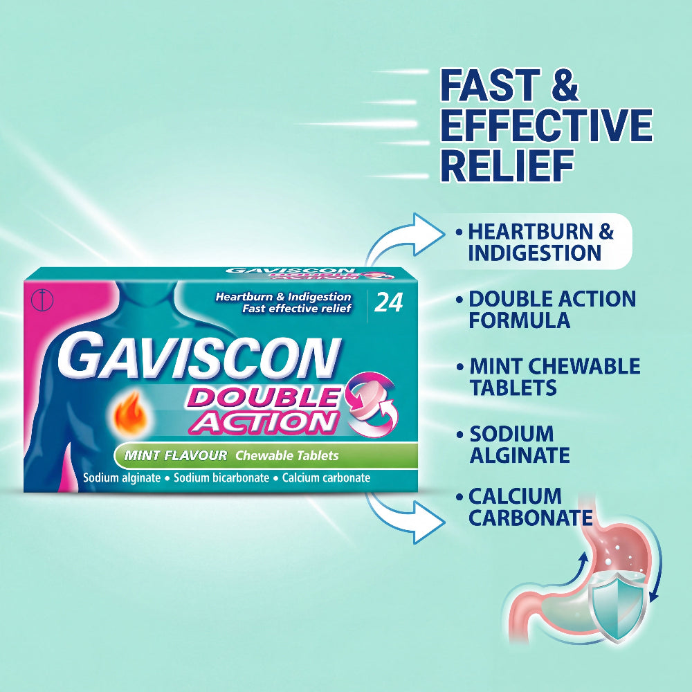Gaviscon Double Action Mint Chewable Tablets – Benefits