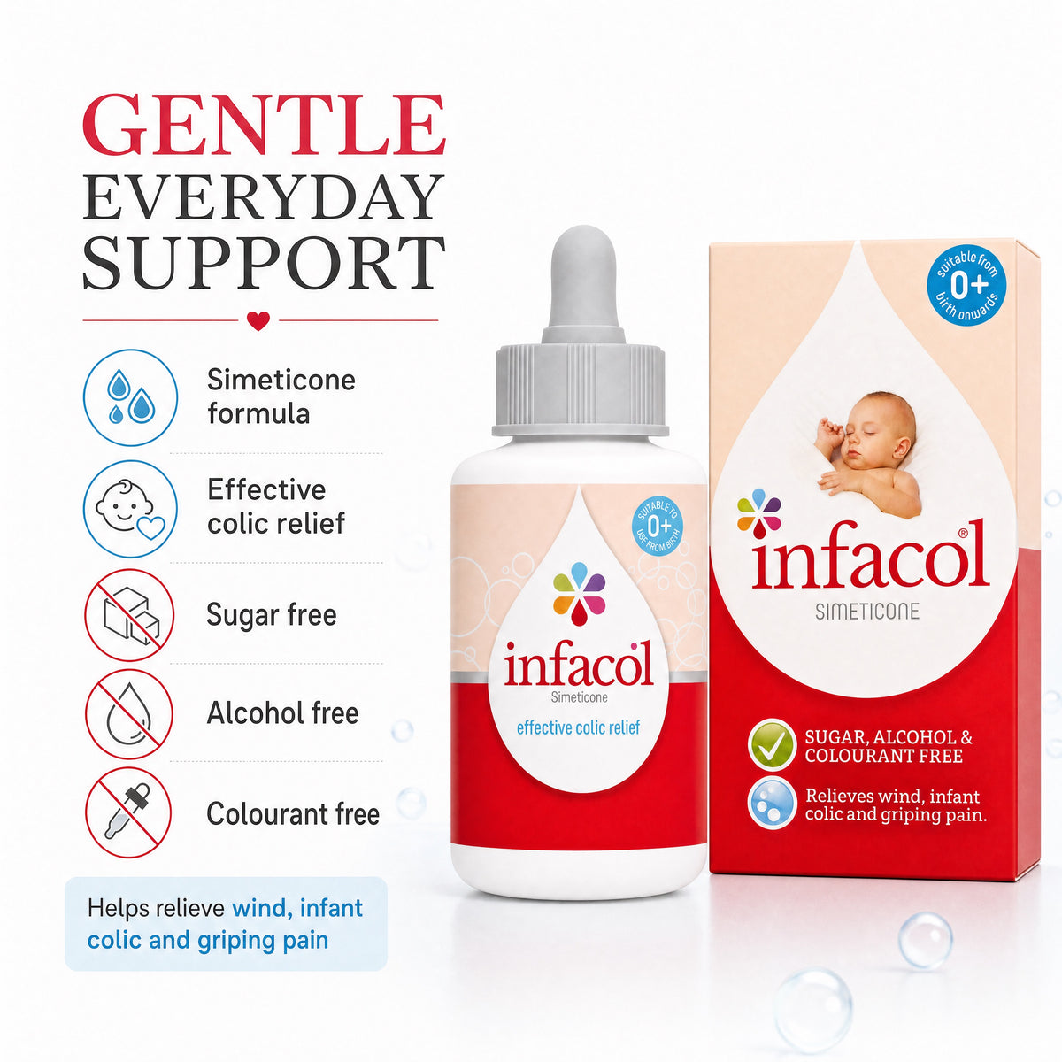 Infacol Simeticone Drops – Sugar Alcohol and Colourant Free