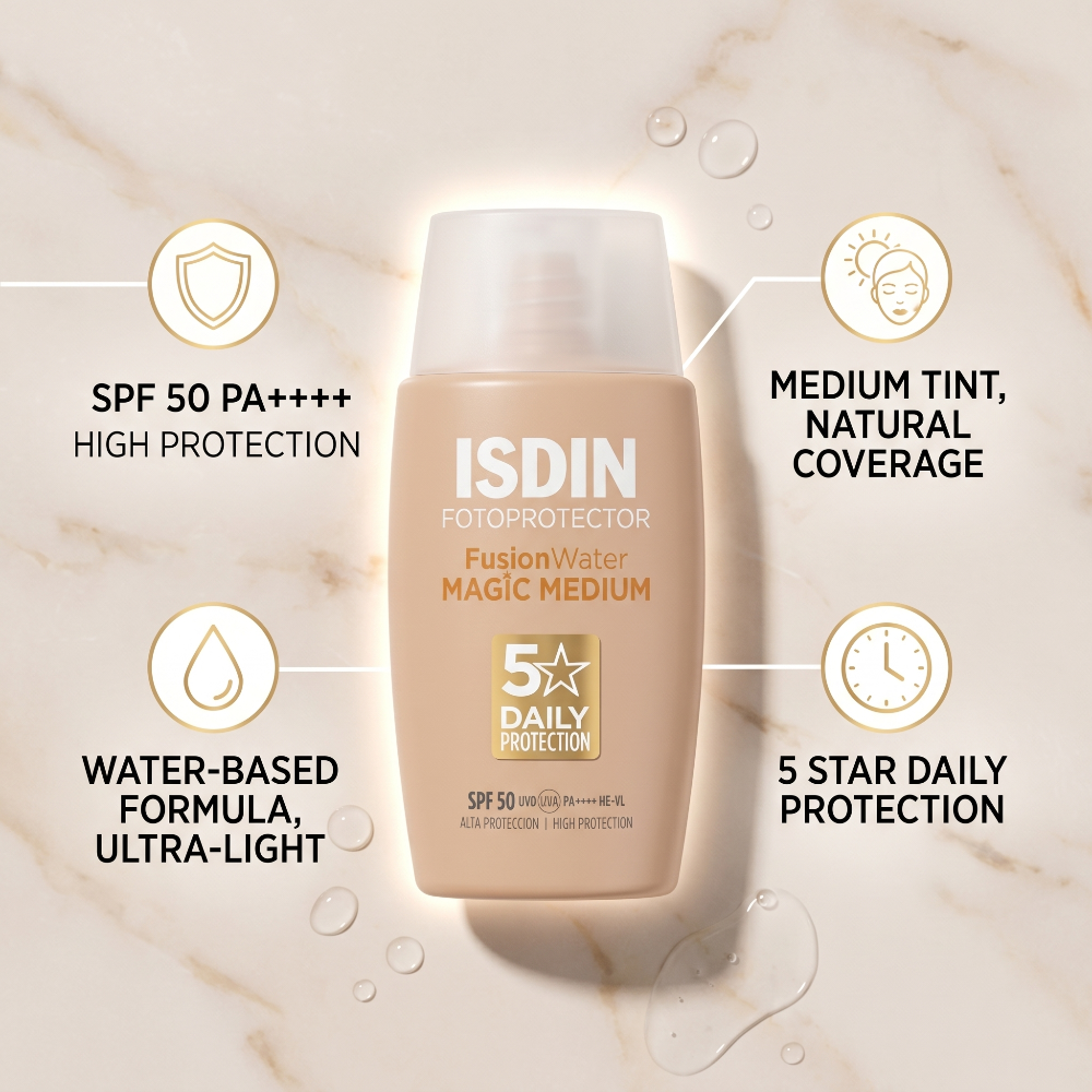 ISDIN Fusion Water Magic Medium SPF50 50ml – Benefits Infographic