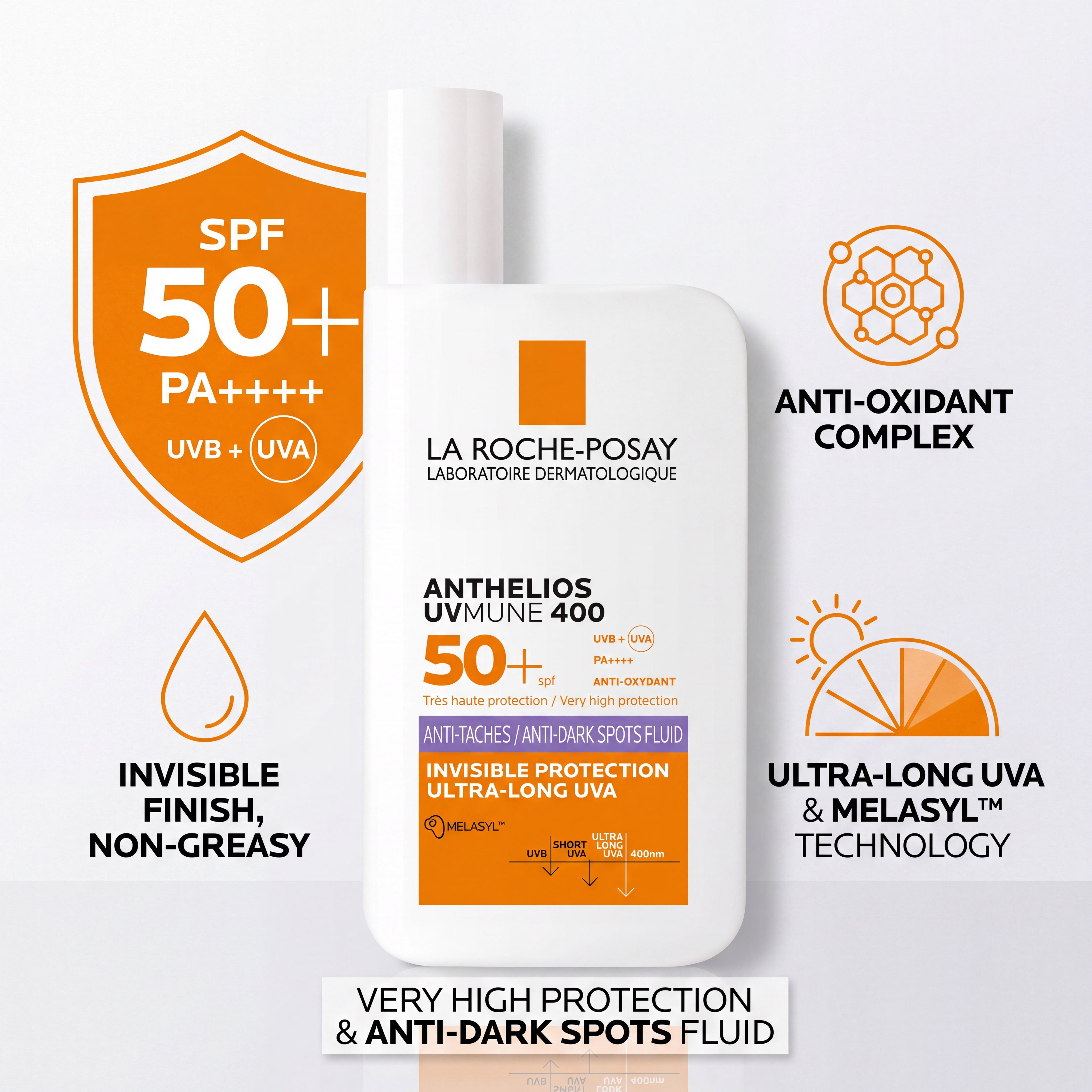 La Roche-Posay Anthelios UVMune 400 Anti-Dark Spots Fluid SPF50+ 50ml – Benefits