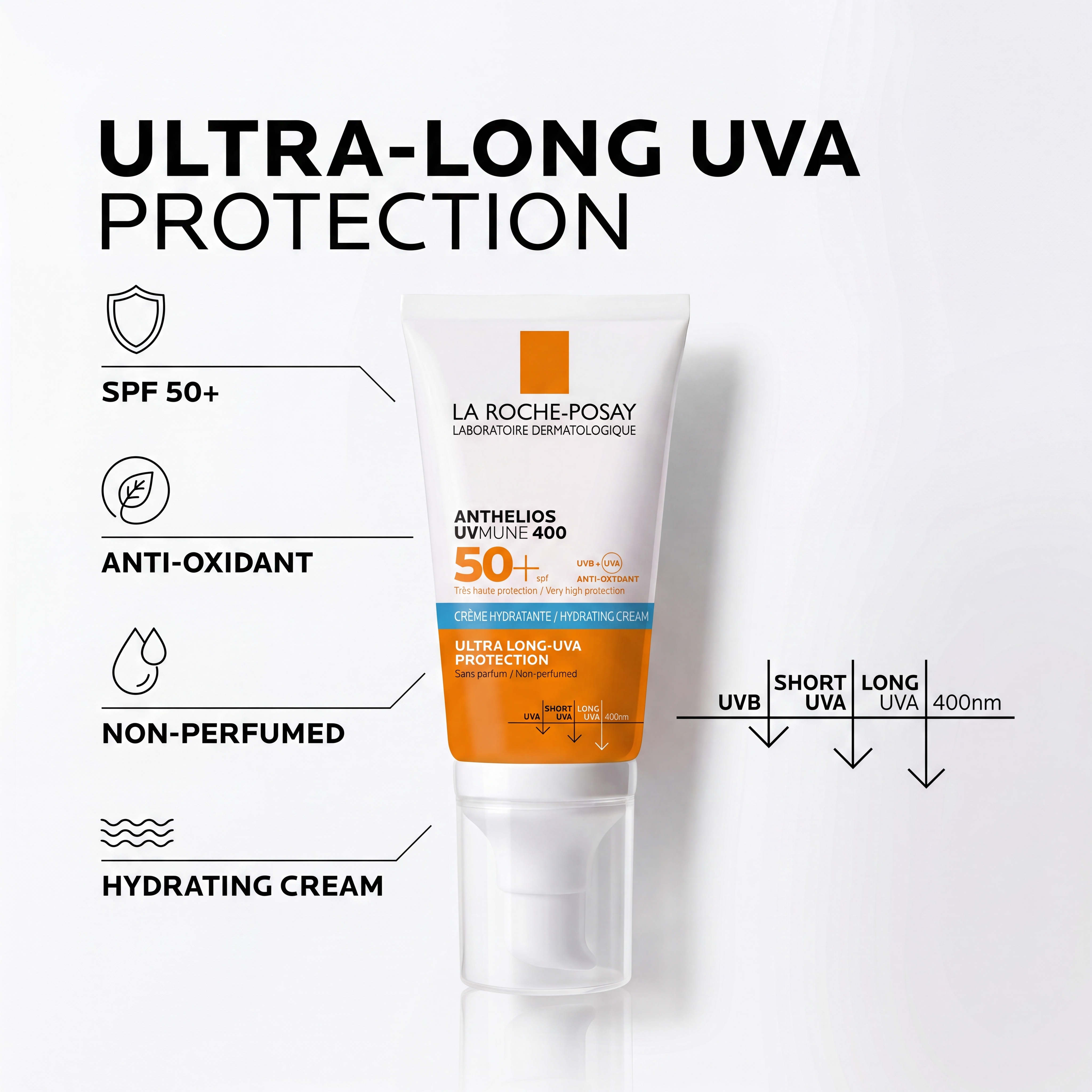 La Roche-Posay Anthelios UVMune 400 Hydrating Cream SPF50+ – Lifestyle