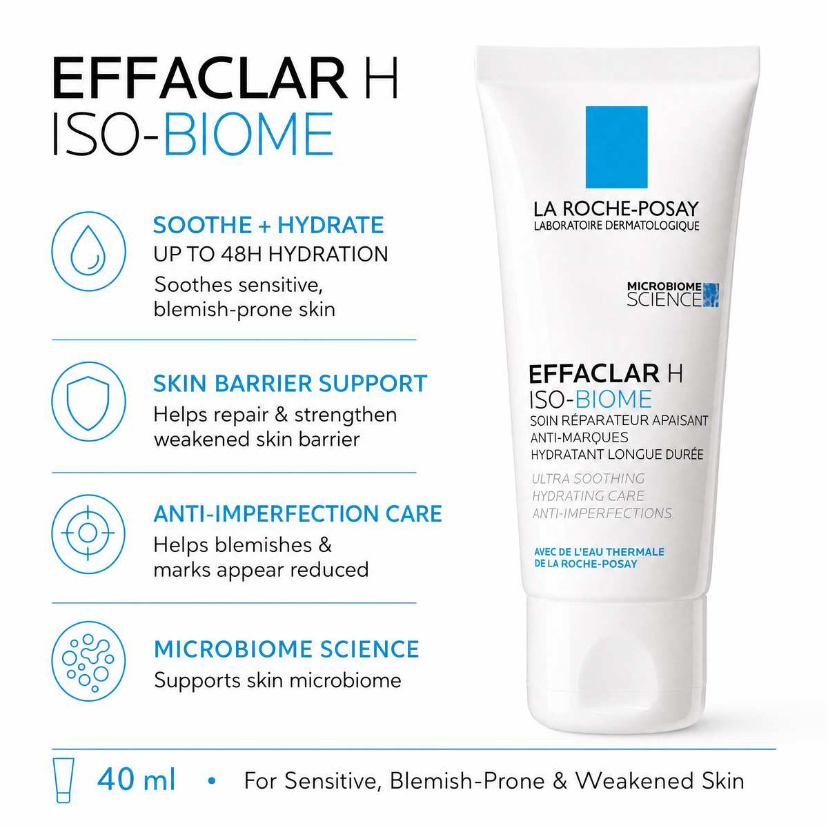 La Roche-Posay Effaclar H ISO-BIOME 40 ml benefits – hydration, skin barrier support and microbiome care