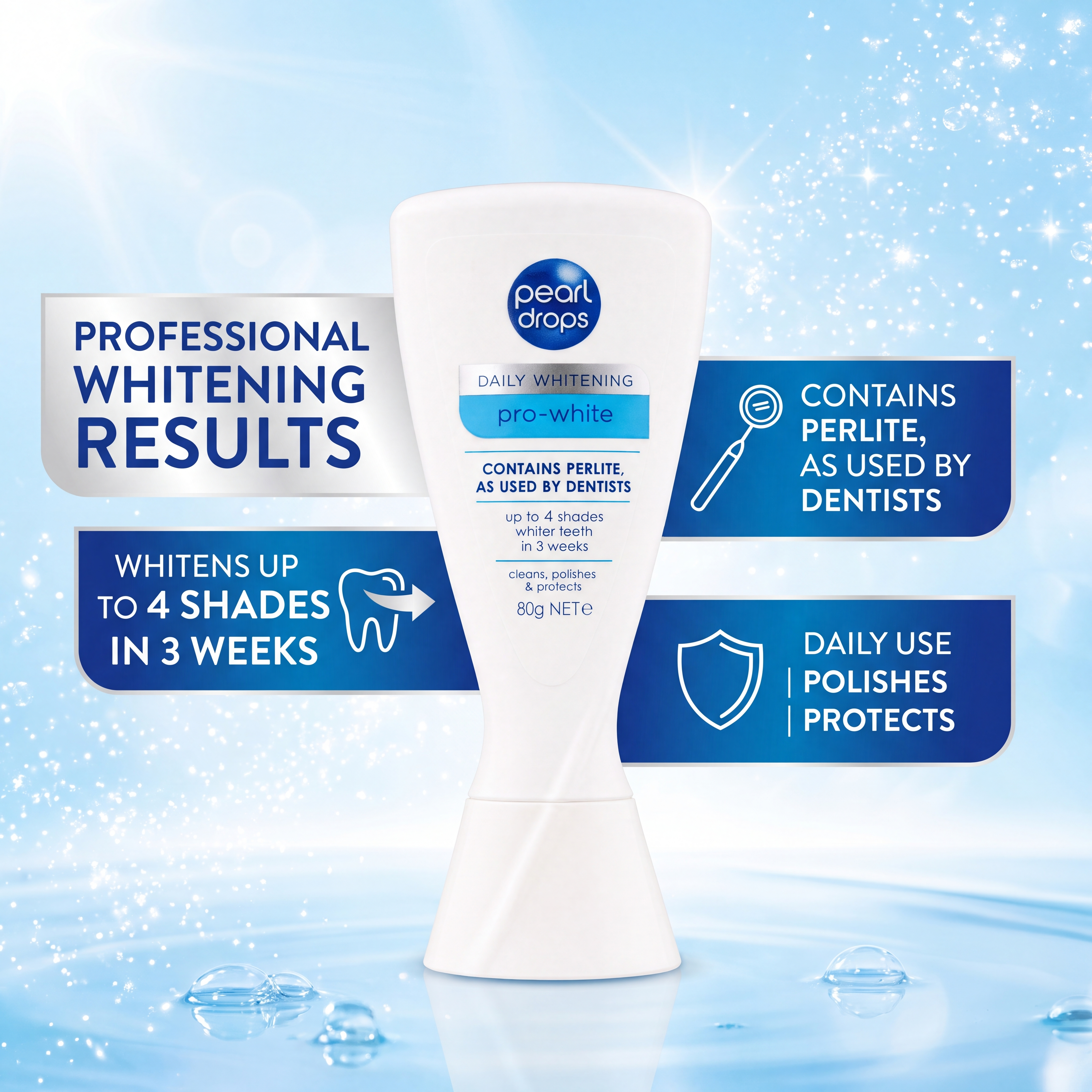 Pearl Drops Daily Whitening Pro-White Toothpaste 80g – Benefits