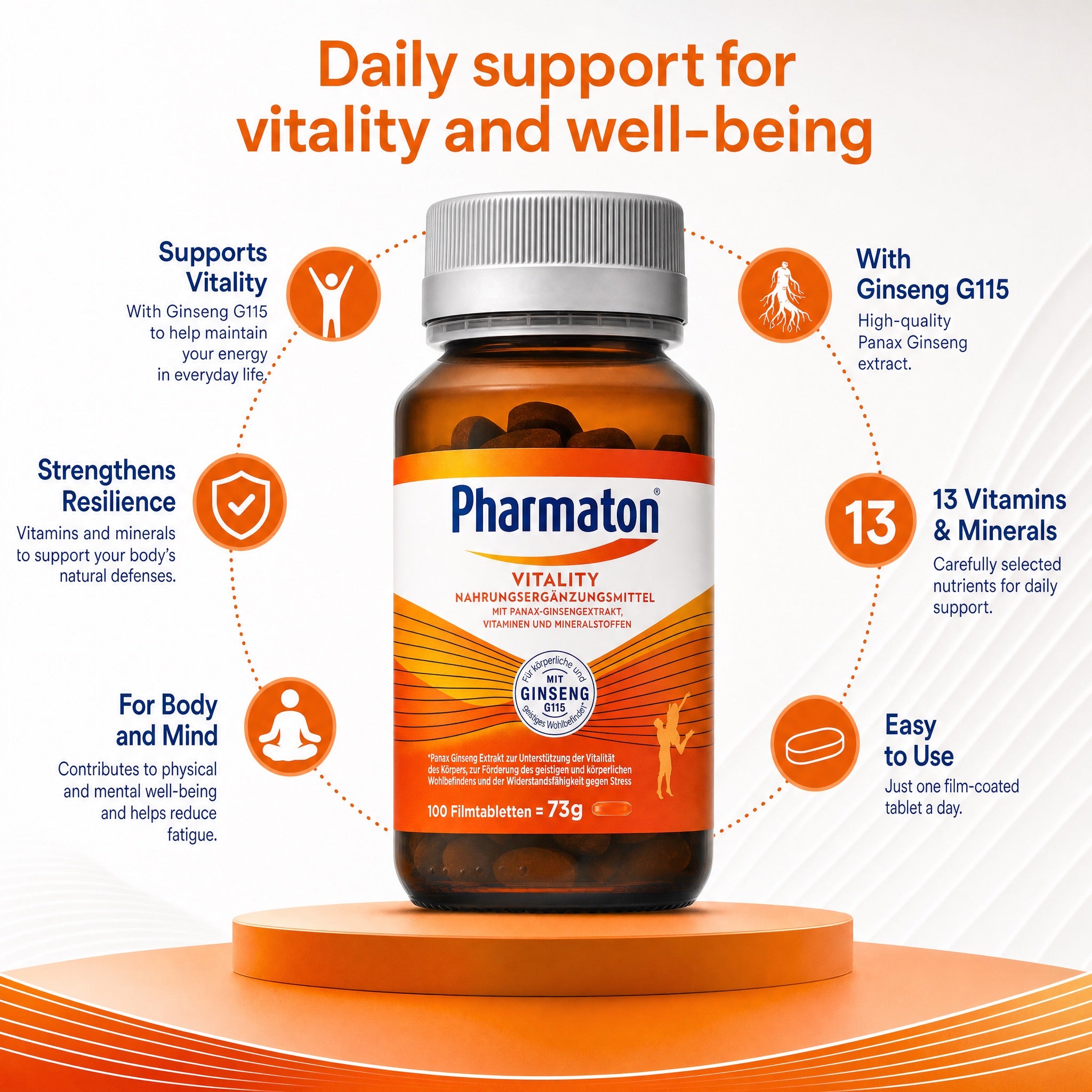 Pharmaton Vitality Ginseng G115 100 Tablets - Daily Vitality Infographic