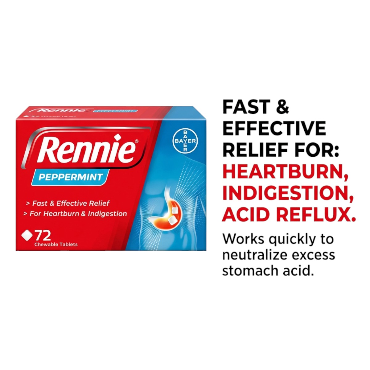 Rennie Peppermint Antacid – Fast and Effective Relief for Heartburn and Indigestion