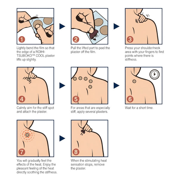 Roihi Tsuboko Large Warming Patches how to use step by step illustration