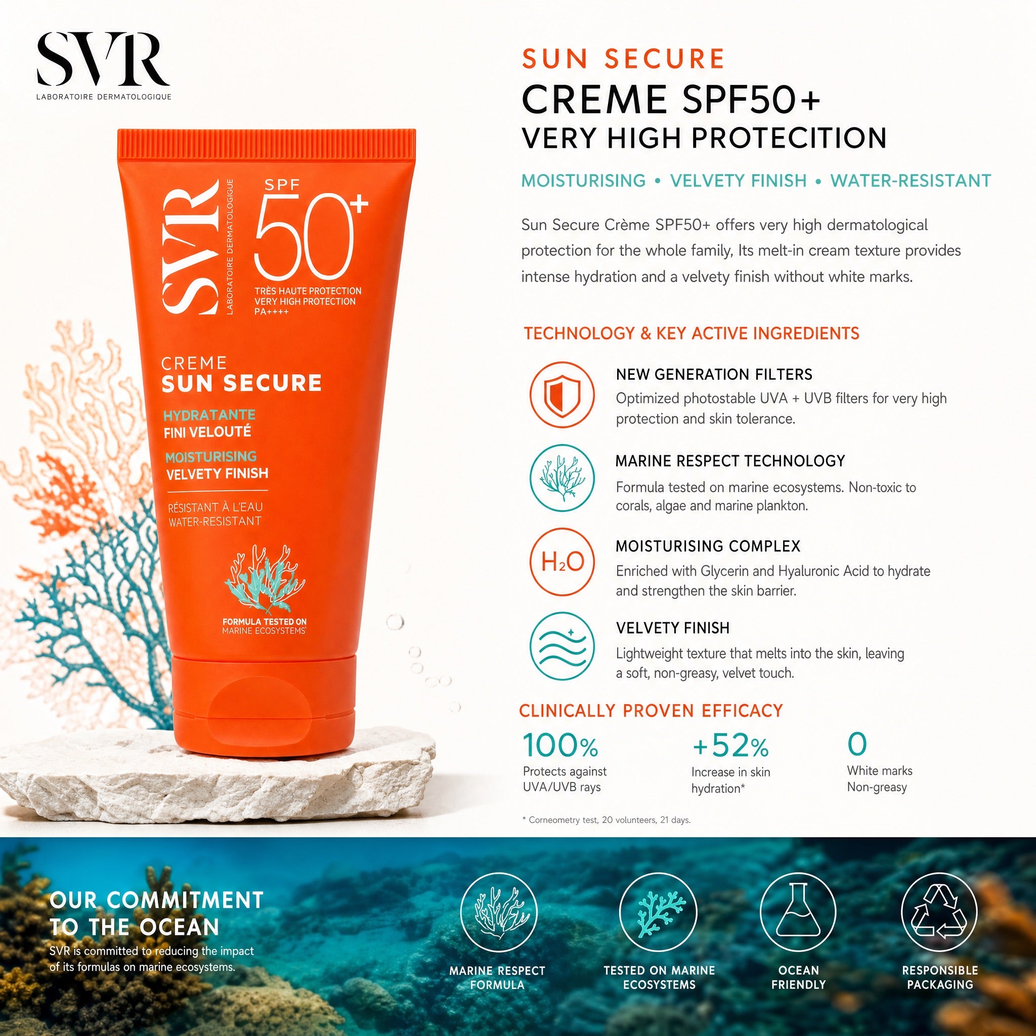 SVR Sun Secure Crème SPF50+ – Advanced Sun Protection Technology and Ingredients